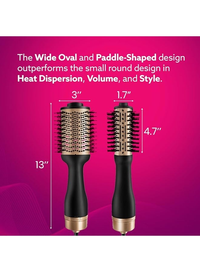 AGARO HV2179 1200 Watts Professional Volumizer Hair Dryer, 24K Gold Styling Surface, Activated Charcoal Bristles, Ceramic Tourmaline Coating Brush Head, One Step Styler, Hot Air Blow Brush for Women - Image 5